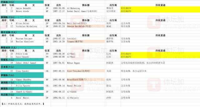 1707899671193028667.png 5.png